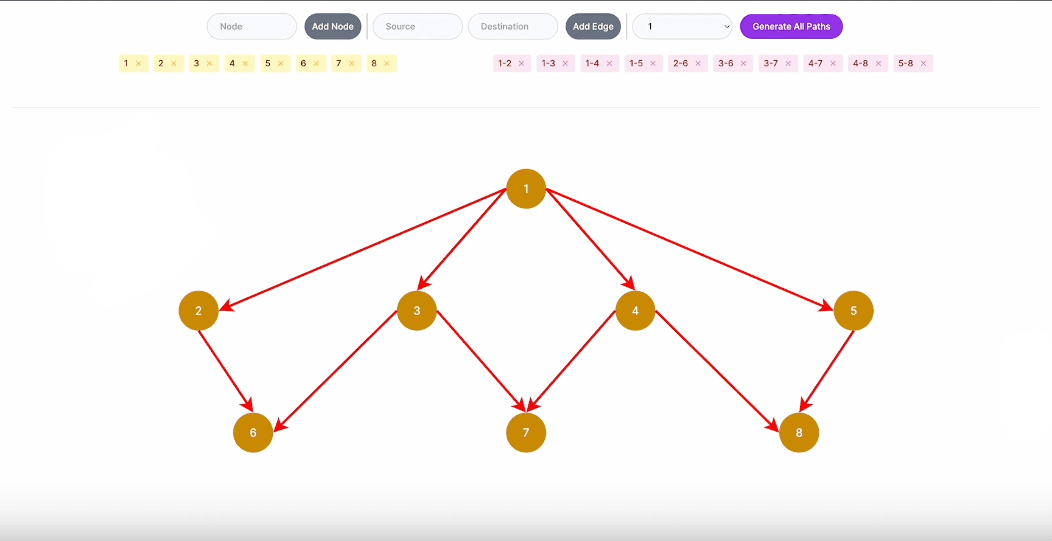 DAG Path Generator